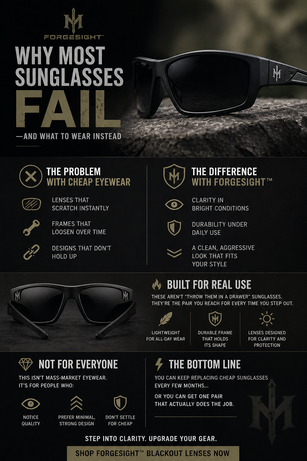 Why Most Sunglasses Fail — And What to Wear Instead
