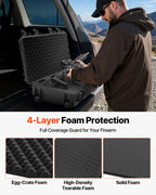 Shadow Ops™ Gear  ShadowCore Rifle Case 36 In