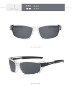 ForgeSight™ Field Eyewear