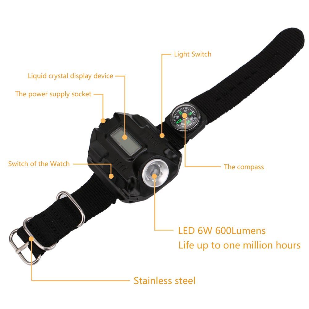 Shadow Ops™ Gear Wrist Beacon™